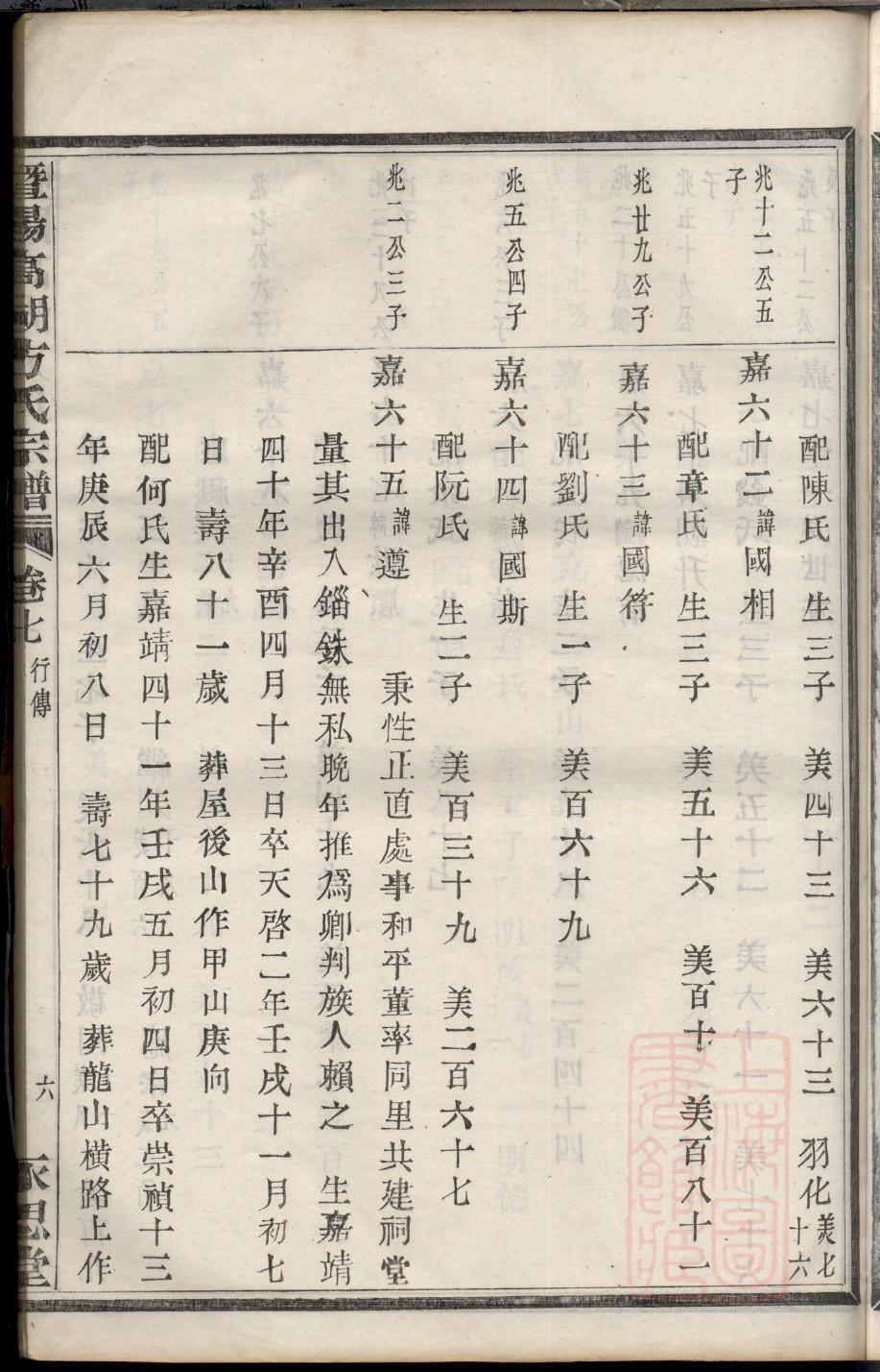 山东张氏族谱字辈大全