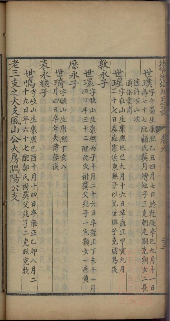王家族谱字辈贵州