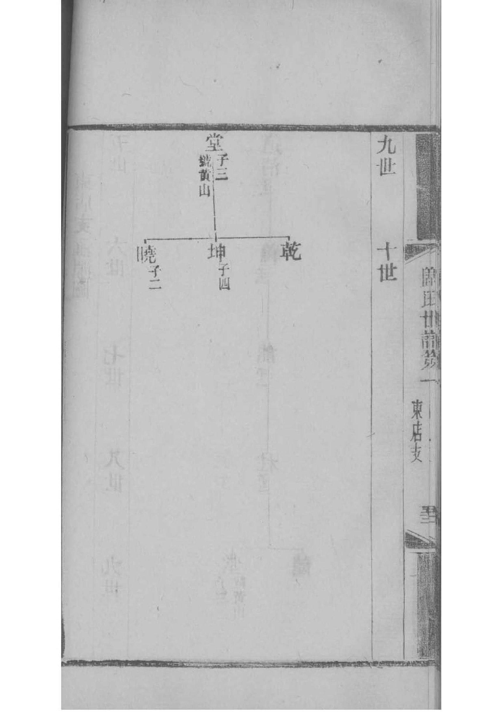 须氏族谱查询