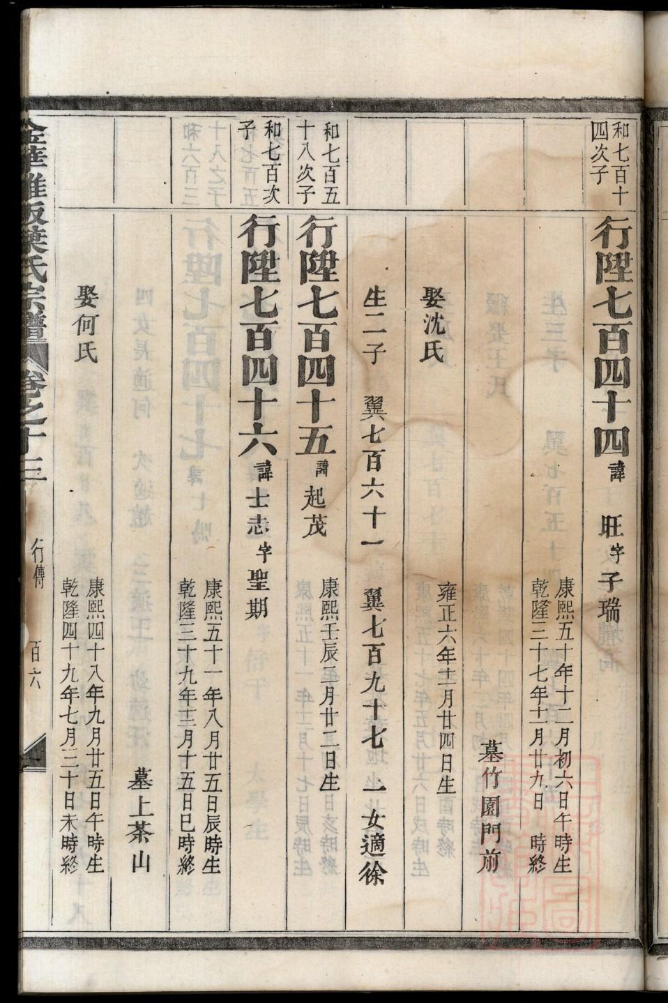 桑氏怎么查自己的字辈