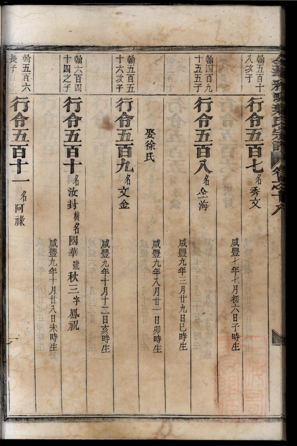 李氏族谱歌