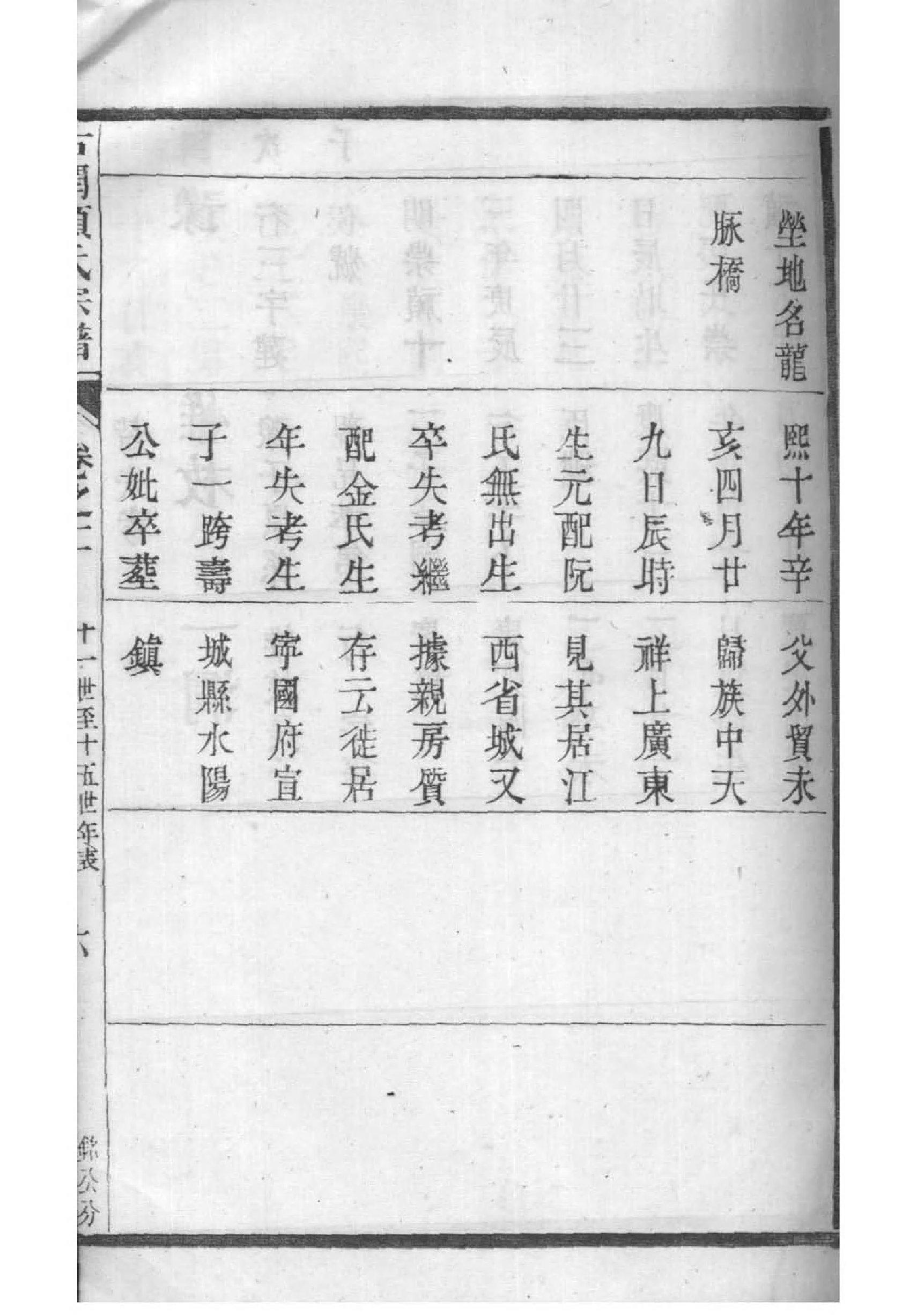 江西汪氏宗祠在哪里