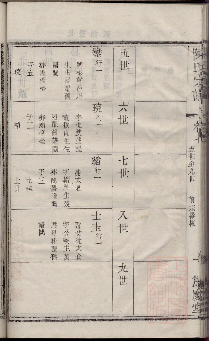 宋姓为什么出不了皇帝