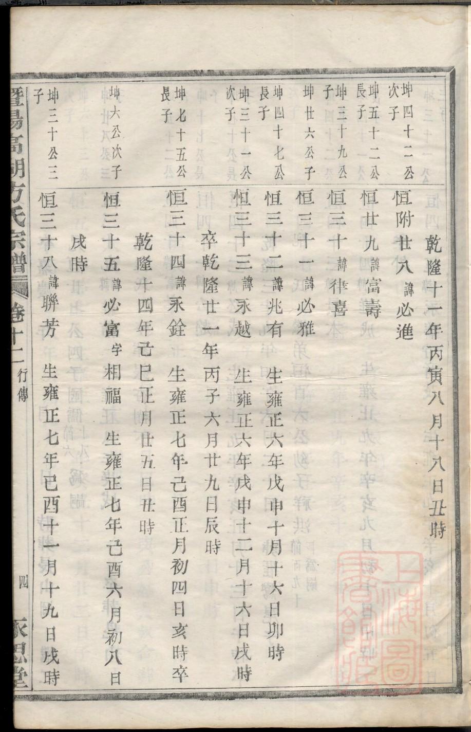 余氏家谱序言