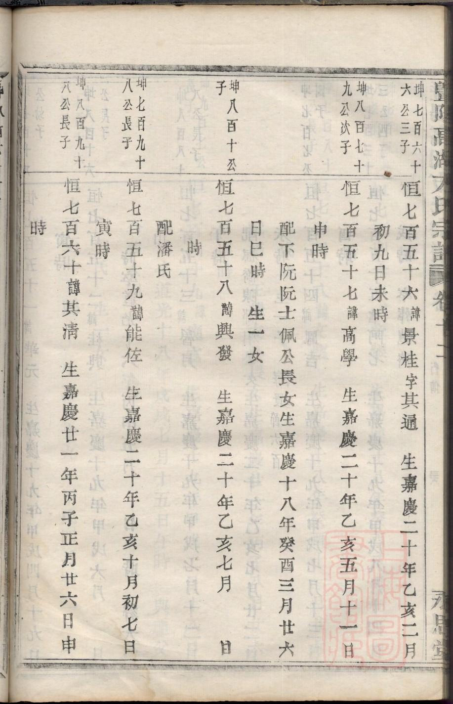 荣姓族谱