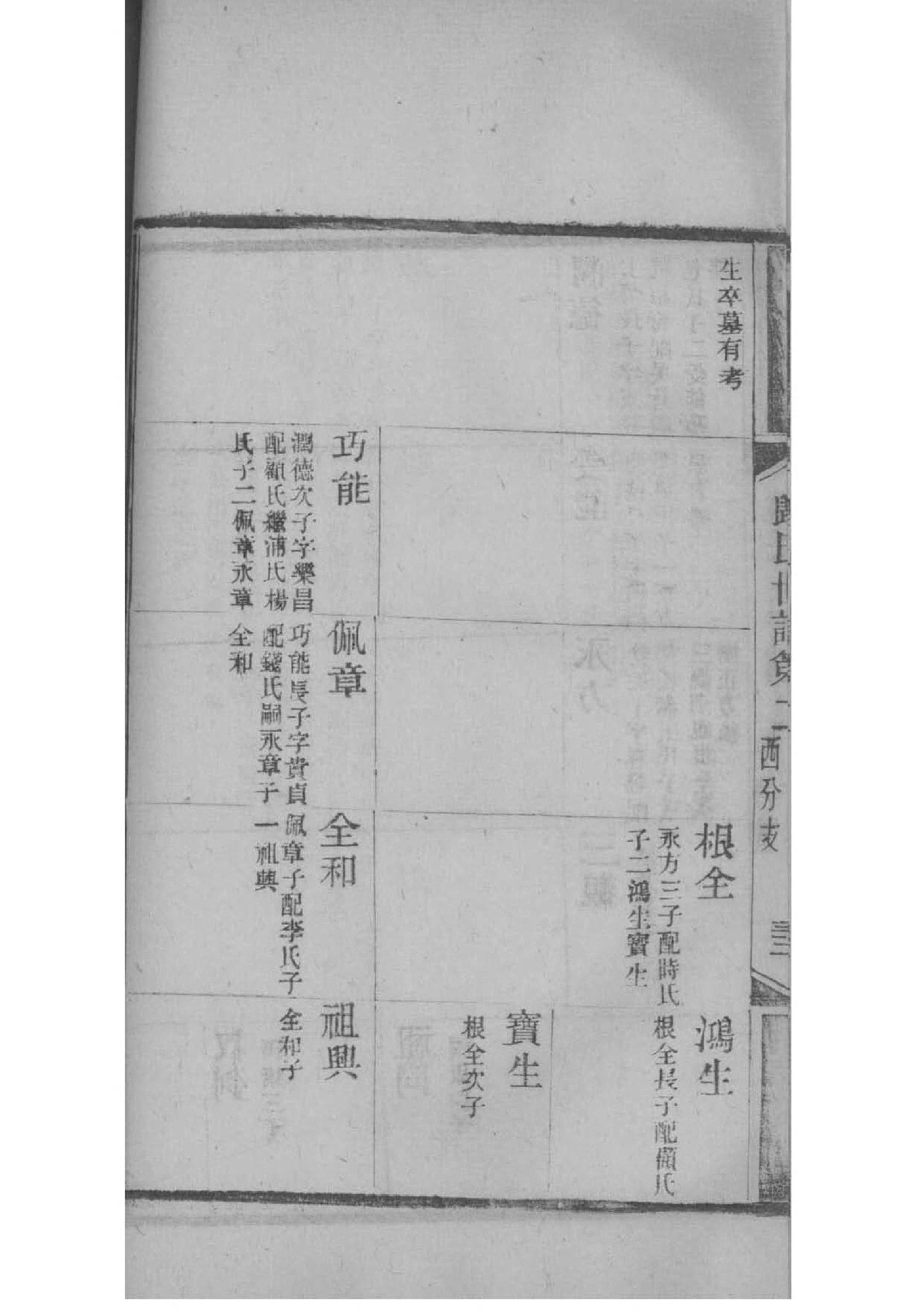 孙氏族谱广东
