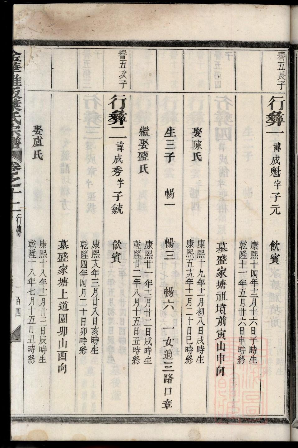 霍氏族谱书籍购买
