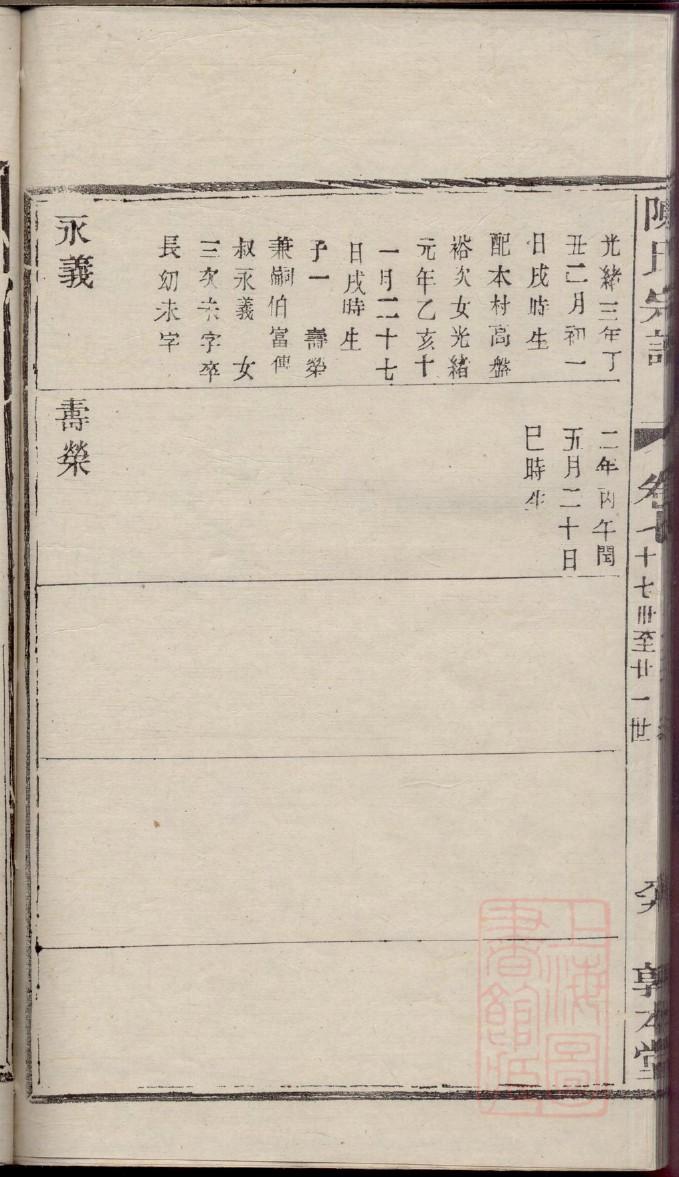 毛家家谱查询