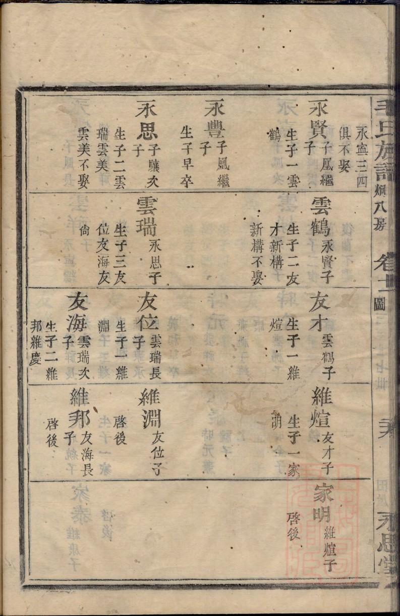 内蒙古袁氏宗祠在哪里