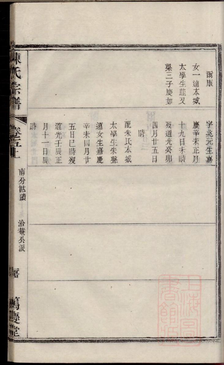 丁氏族谱云南分支