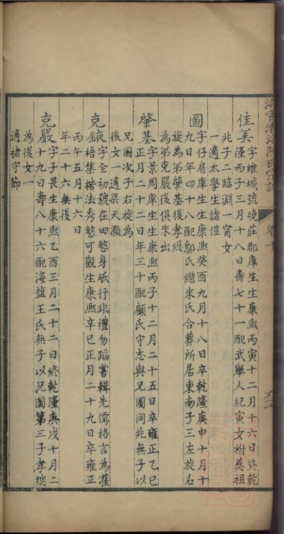 其姓排辈顺序