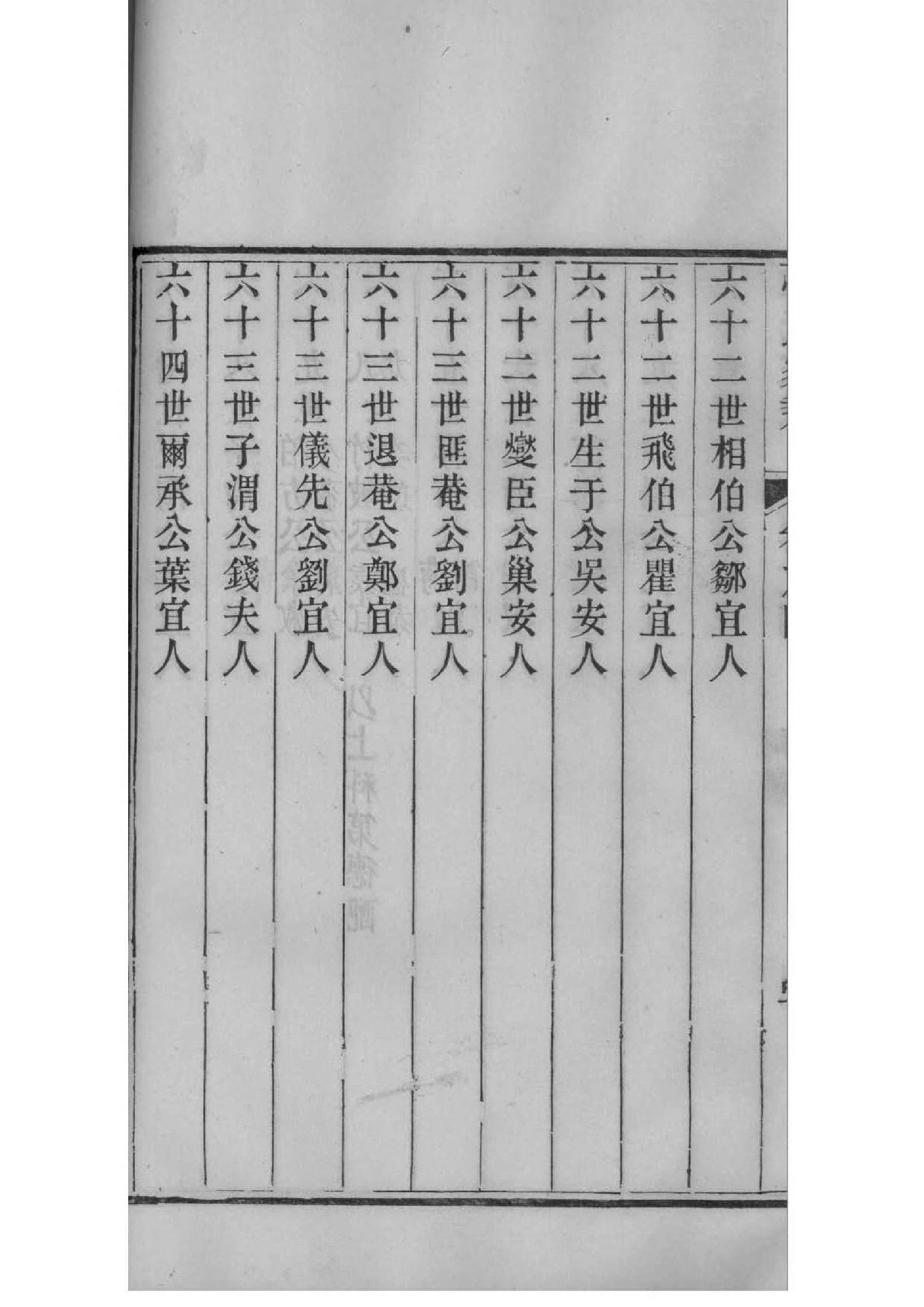 梁氏族谱云南分支