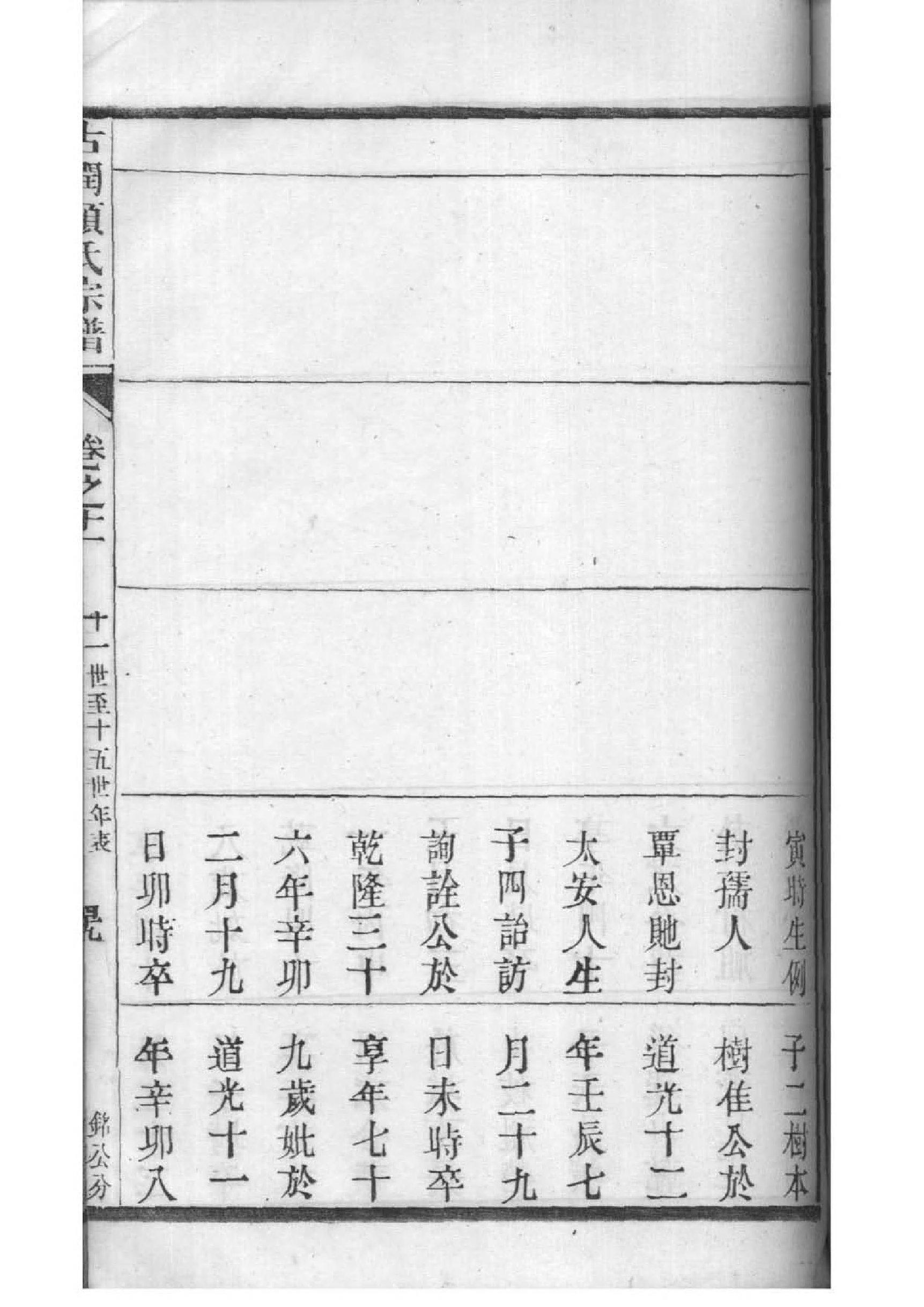 山西洪洞县武氏家谱