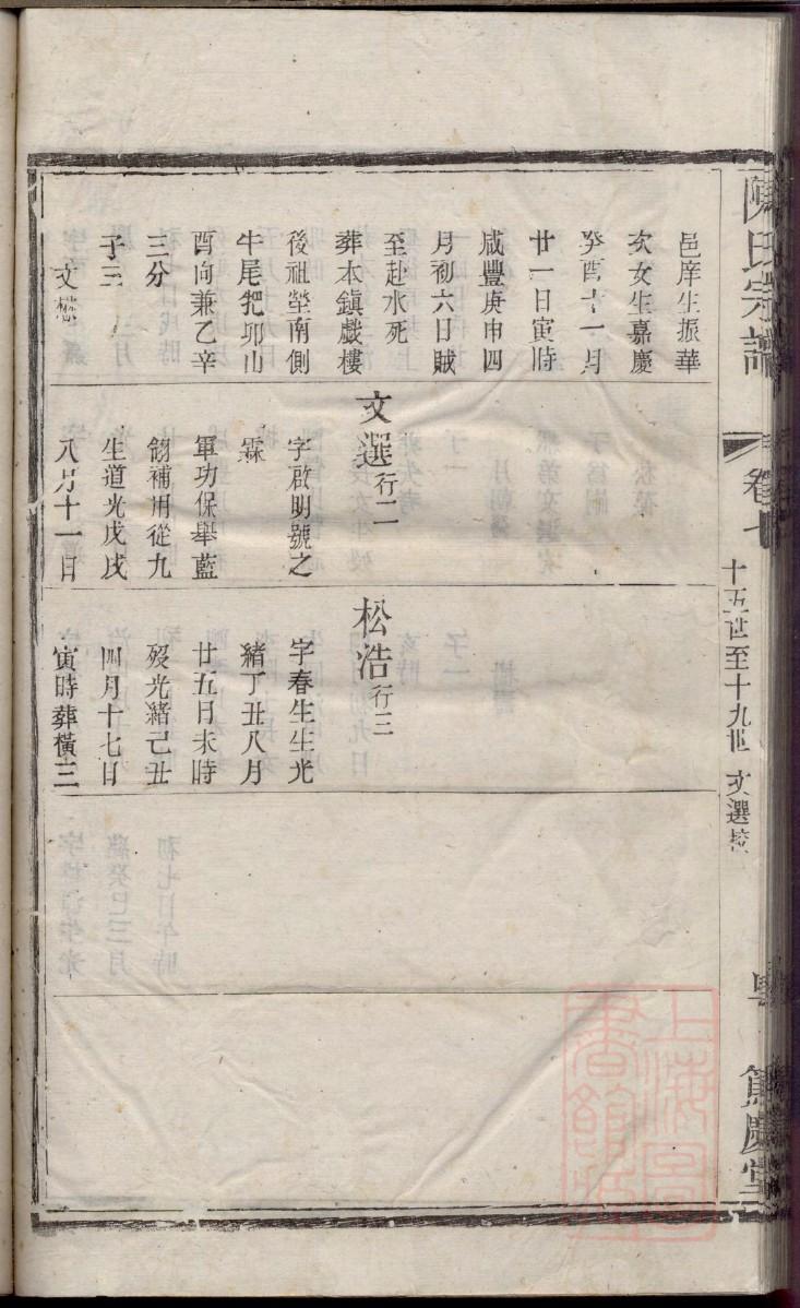 蒋氏族谱四川分支