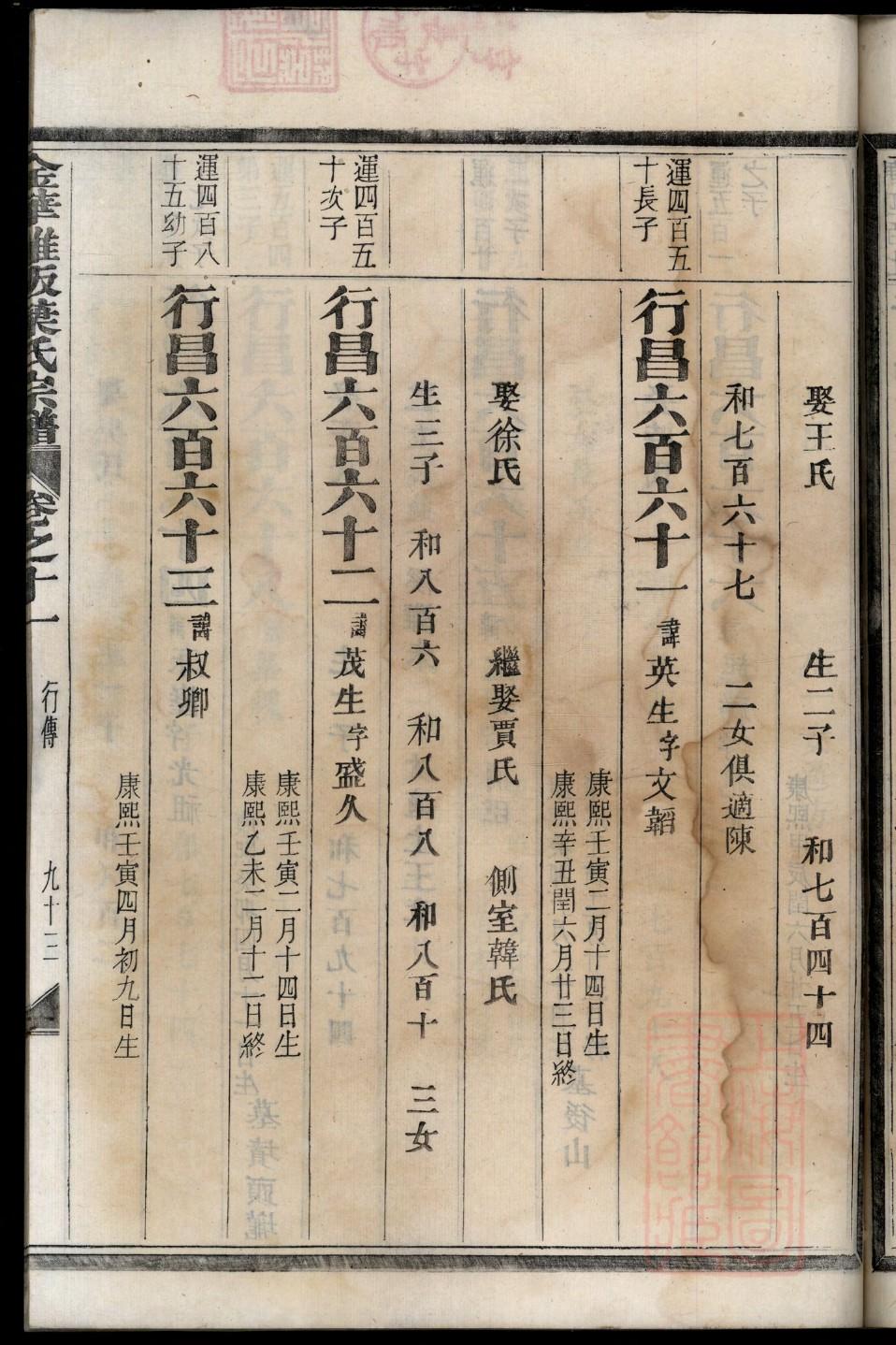封氏族谱的收藏价值