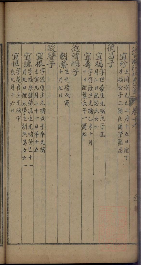 现代家谱范本电子版