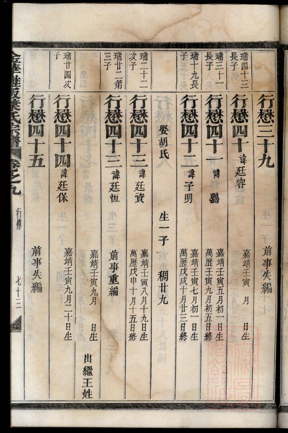 杨氏族谱陕西分支