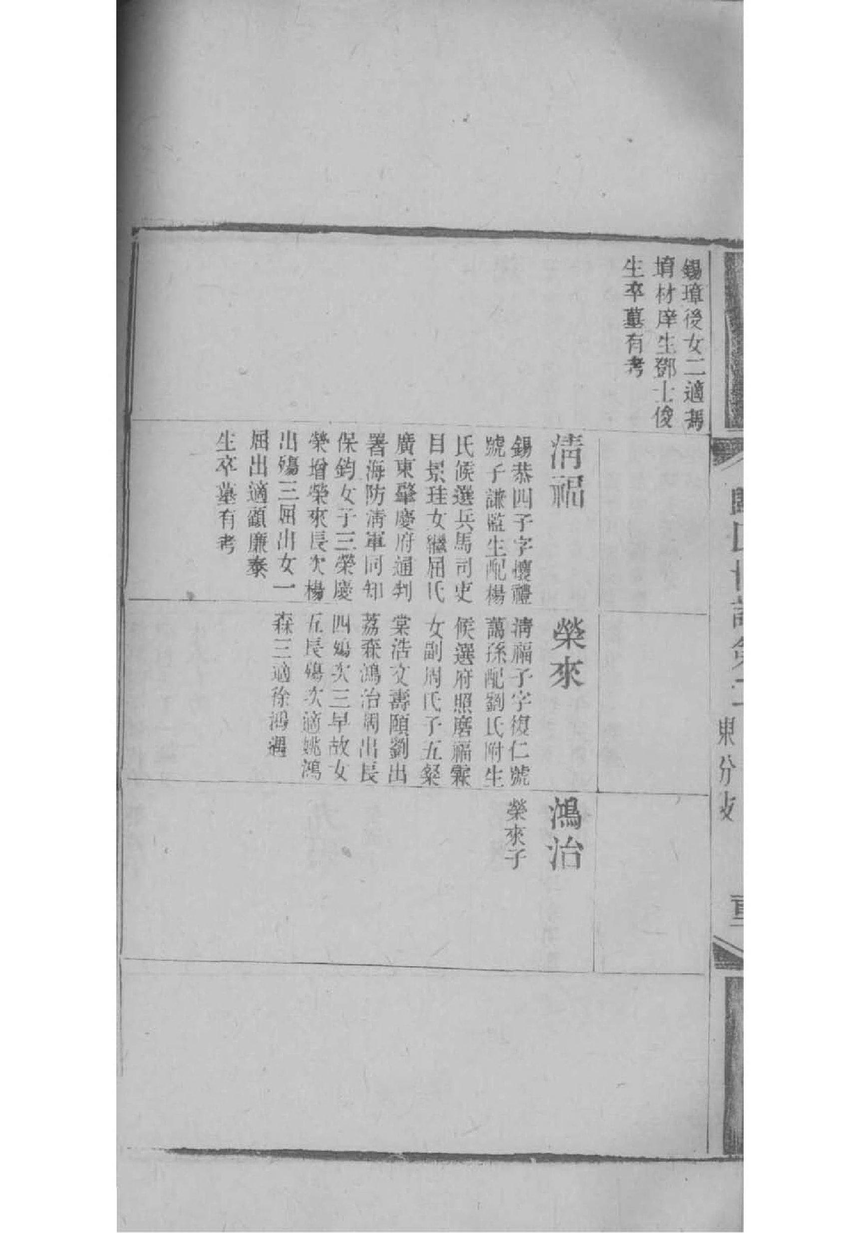 毕氏族谱书籍购买