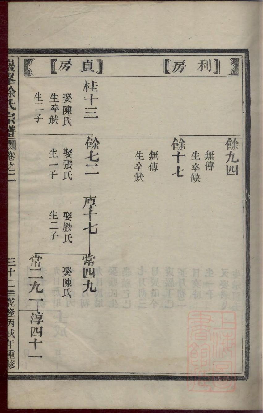 翁氏族谱字辈查询表