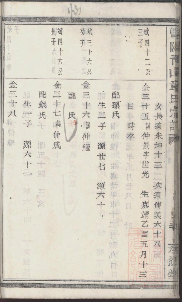 邬氏族谱完整版