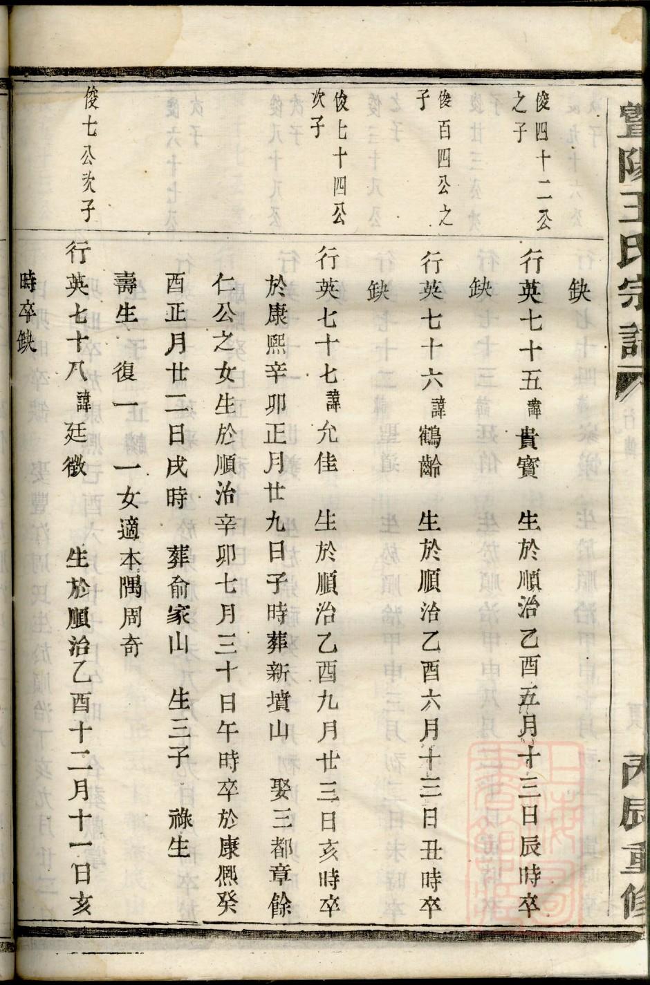 冯氏族谱上海分支