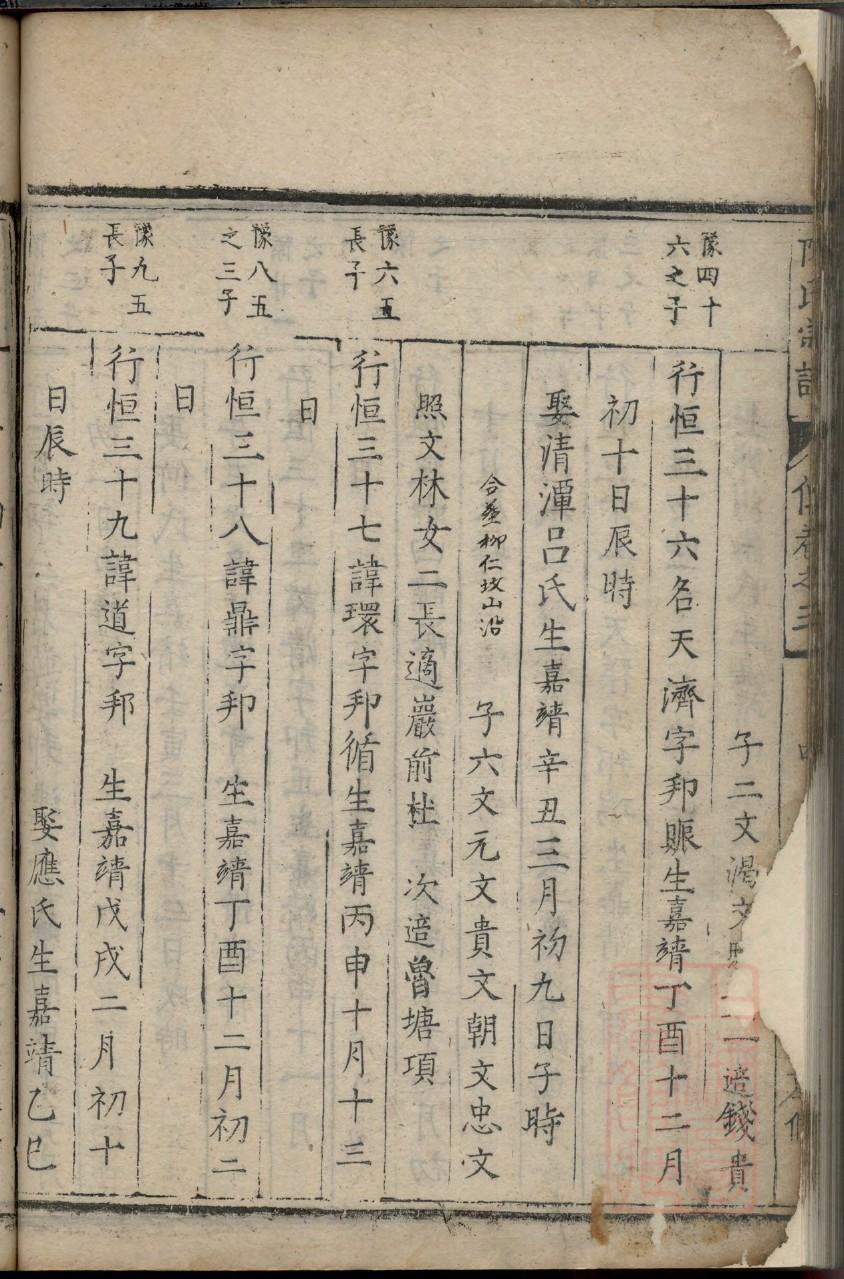 陆家族谱查询