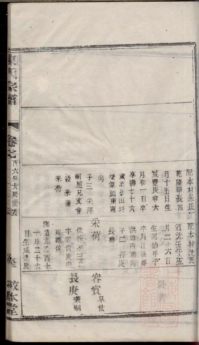 闳姓起源来历和祖先是谁