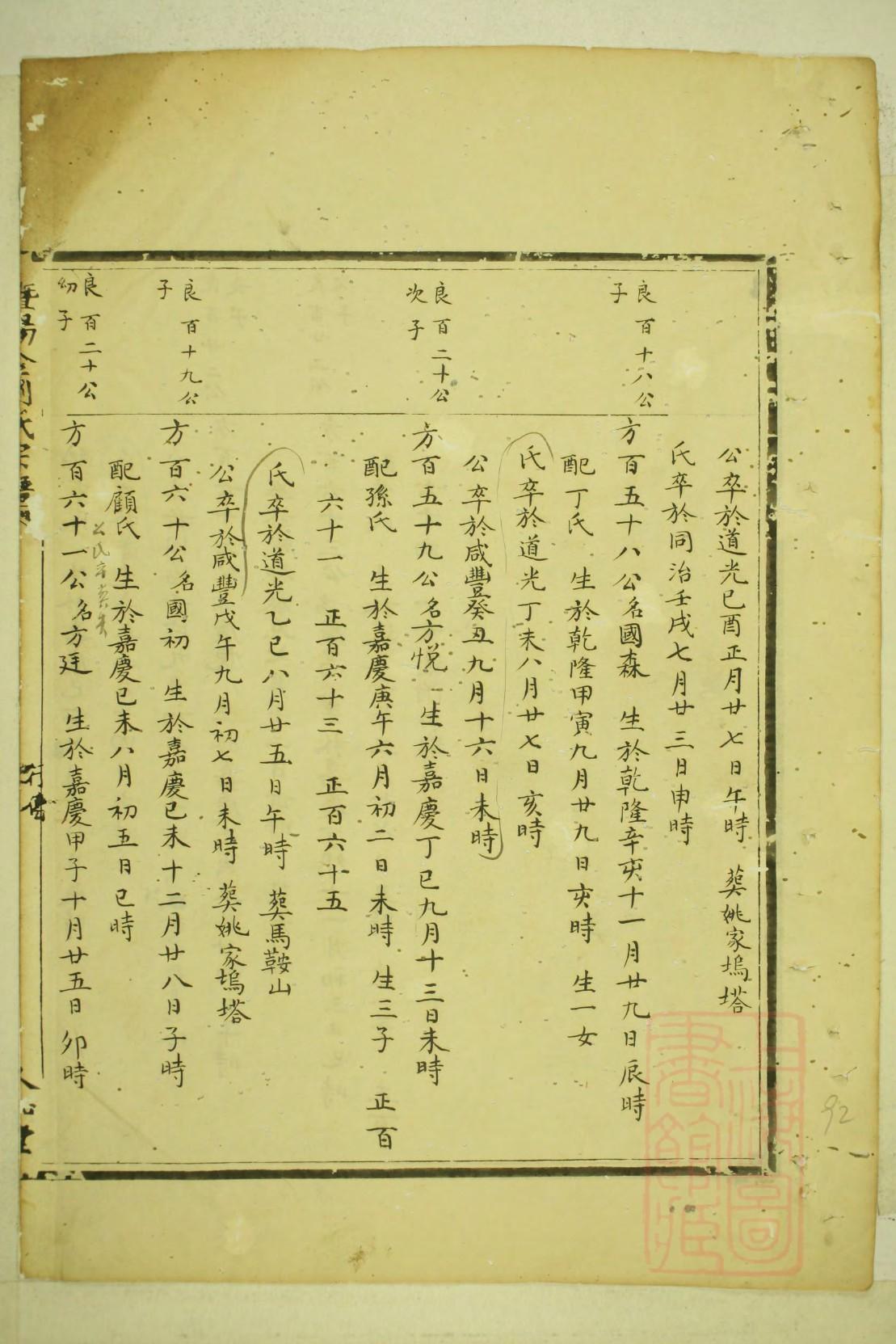 滕州杨氏族谱