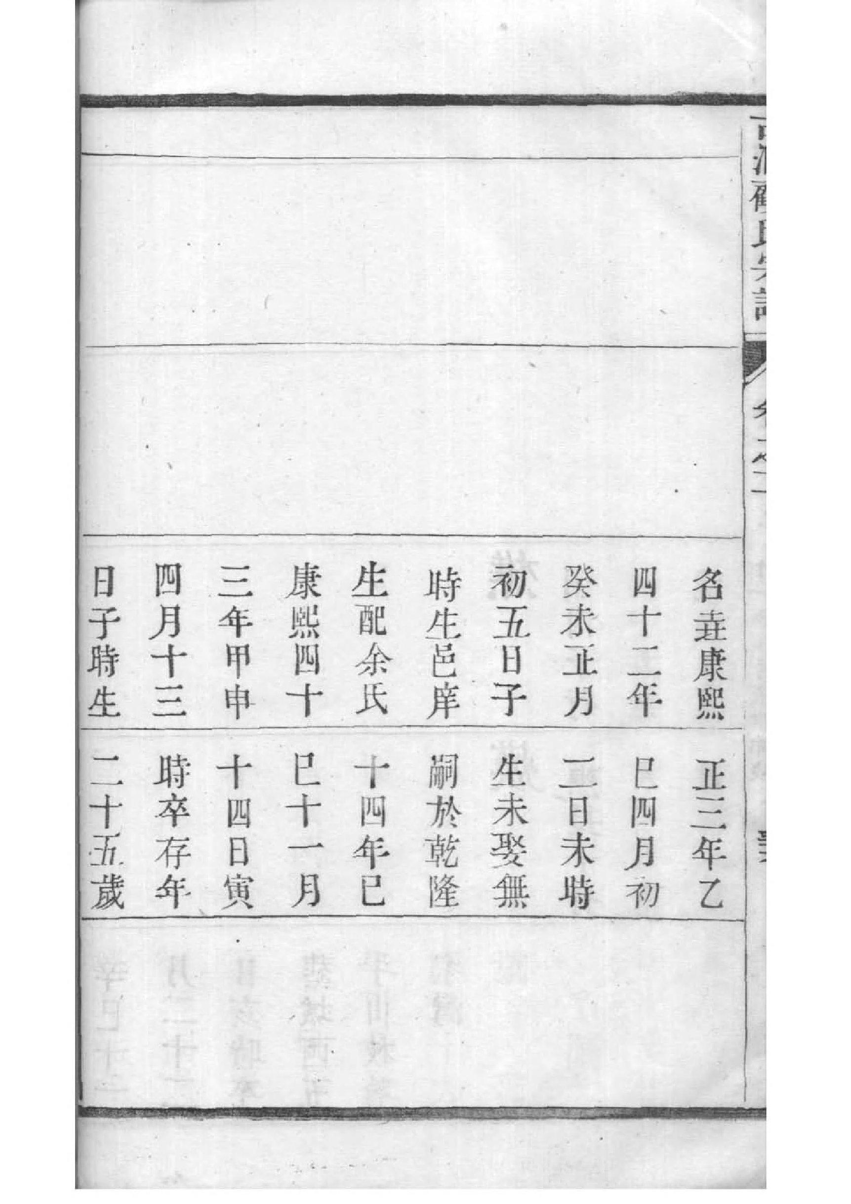 东方氏家谱族谱在哪里看