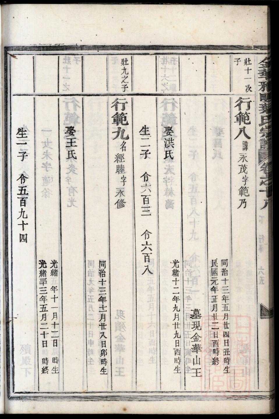 饶家族谱辈分