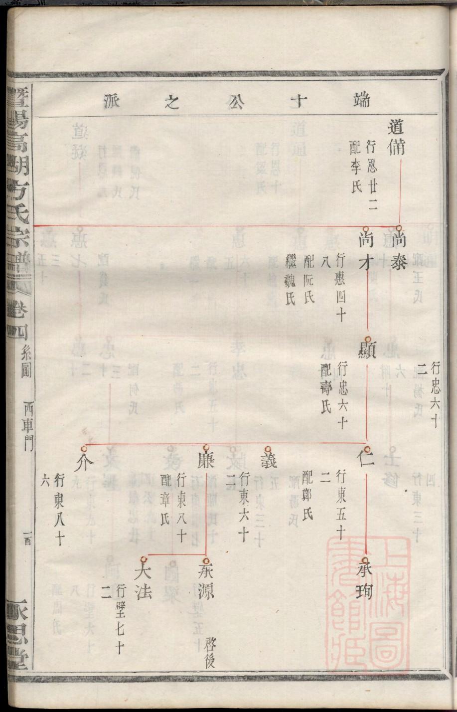 重庆钱氏宗祠在哪里