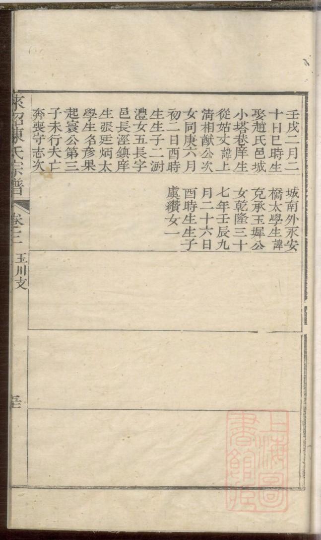 山东威海于氏家谱