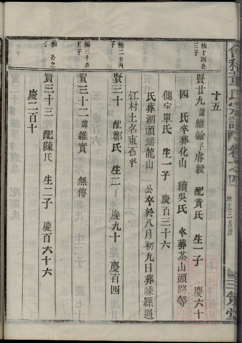 柴氏家谱