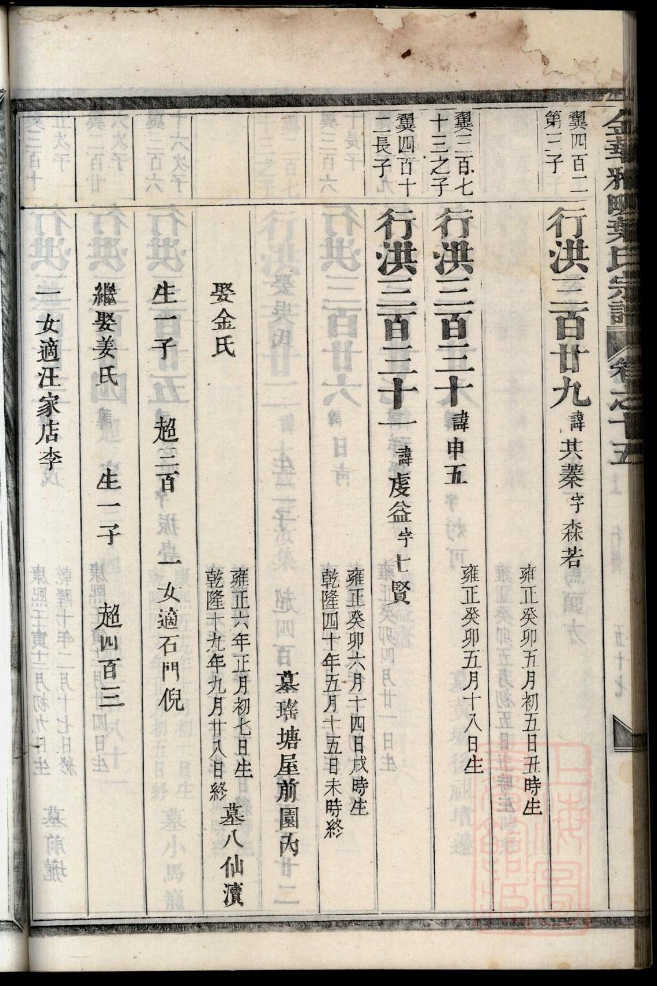 卢氏家谱81个字辈大全