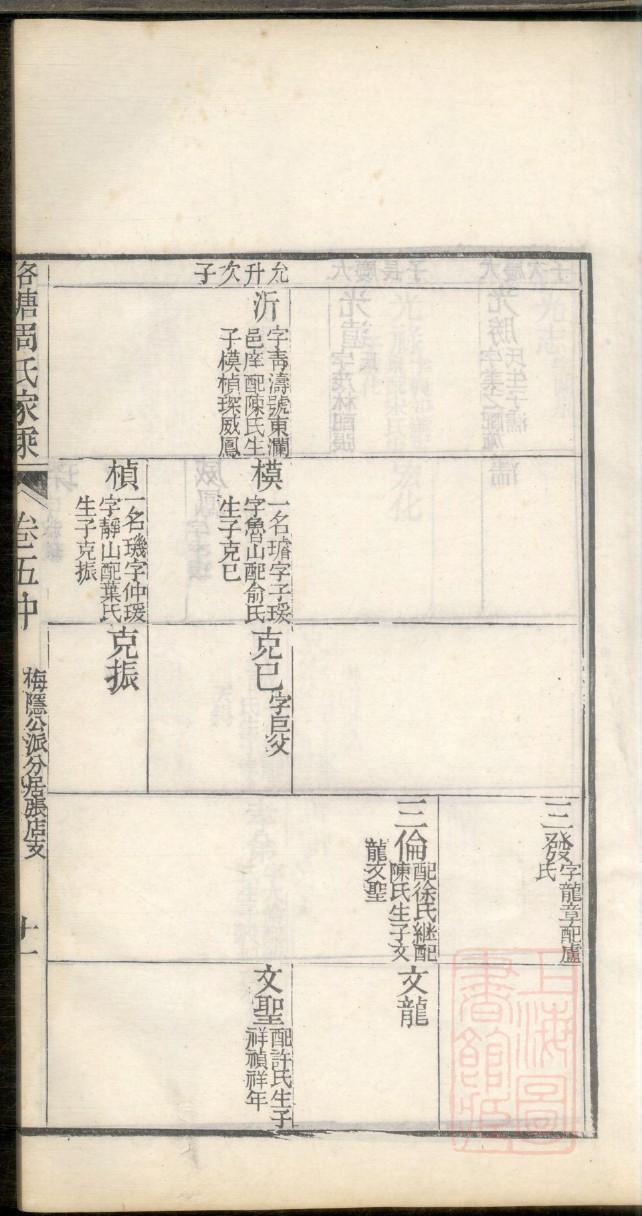 浙江俞氏家族族谱