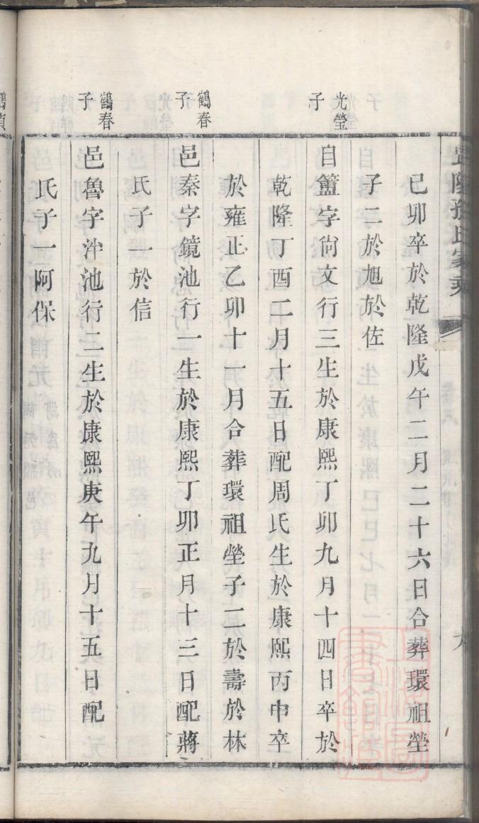 族谱排版完整教程