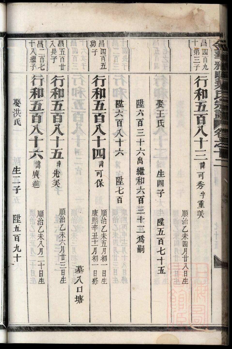 汤氏族谱北京分支