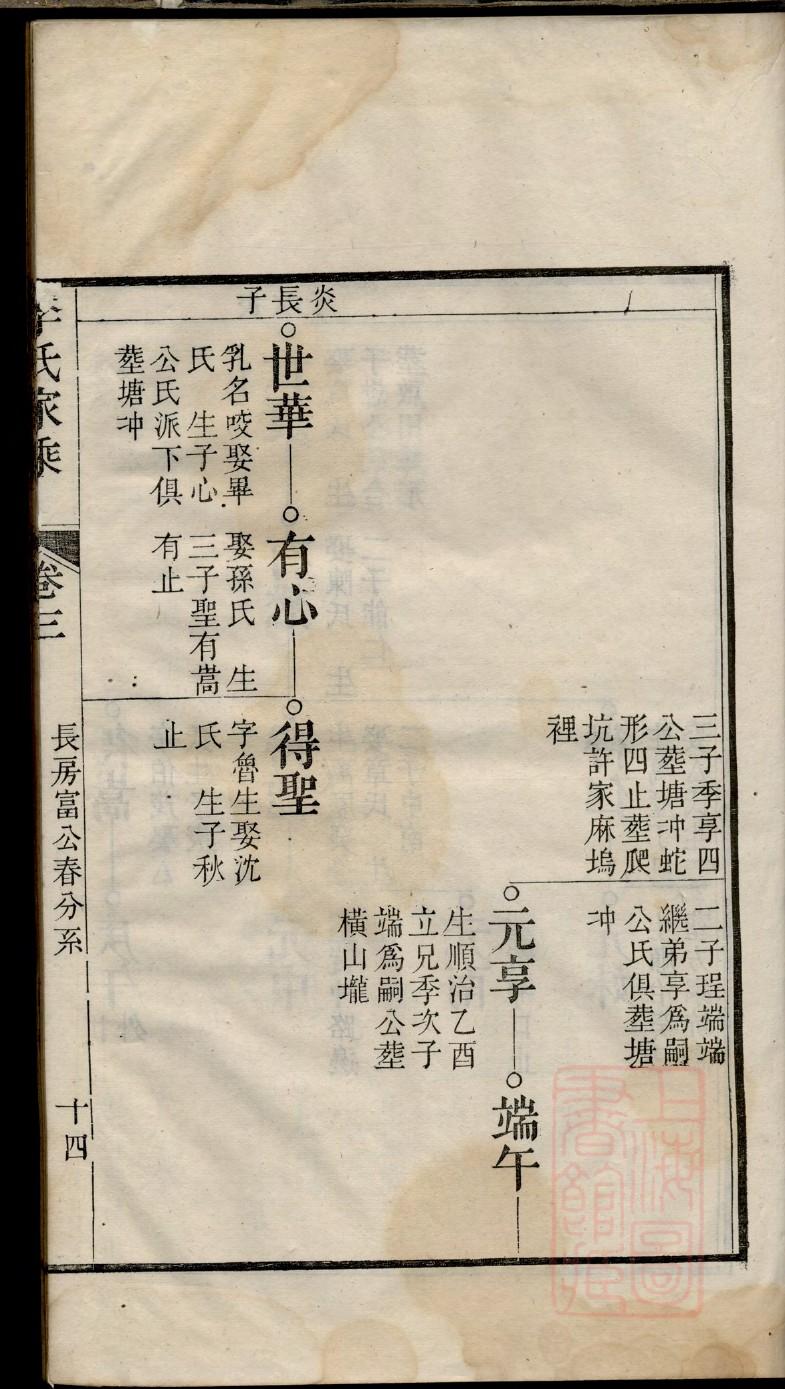 金氏族谱字辈对照表