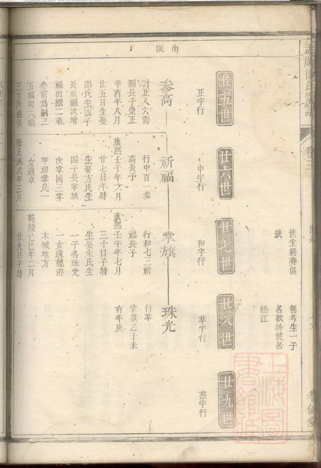 族谱范本