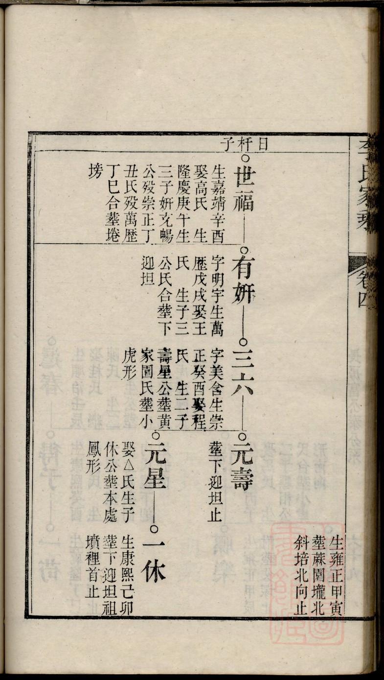 羊舌氏族谱视频