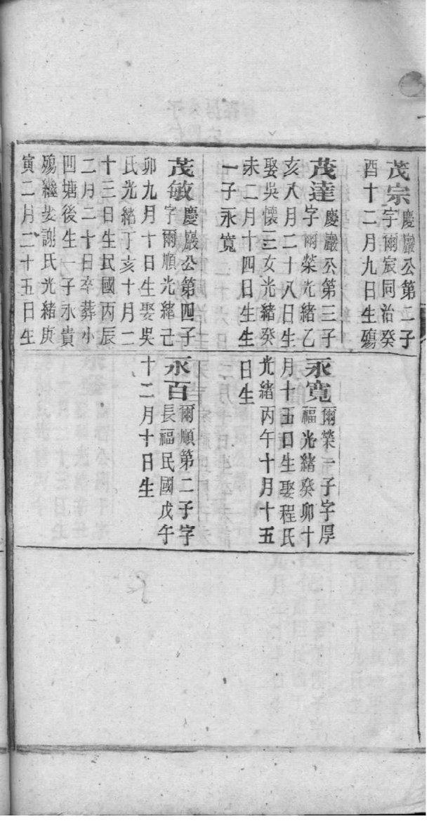 漆氏族谱购买价格