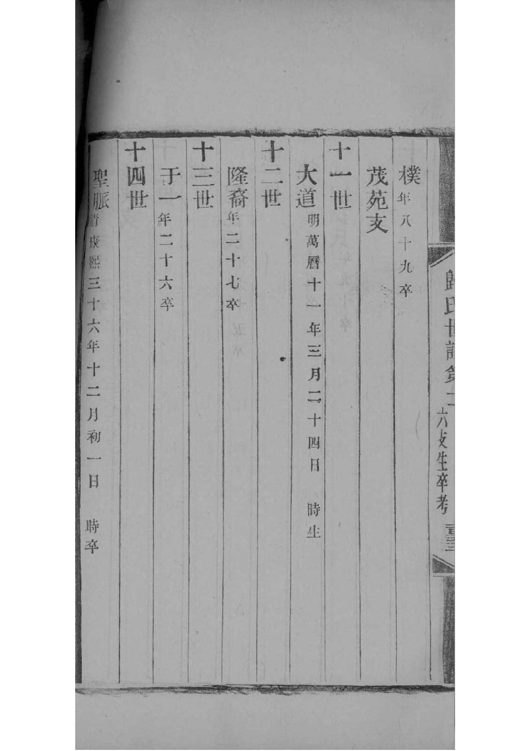 龚氏族谱辽宁分支
