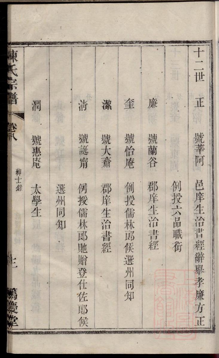 鉏氏的起源