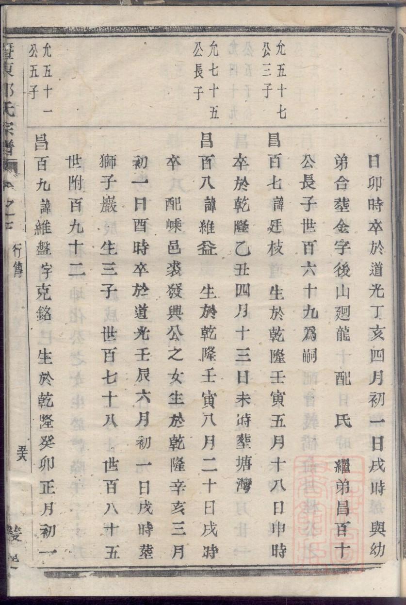 张姓家谱108个字辈