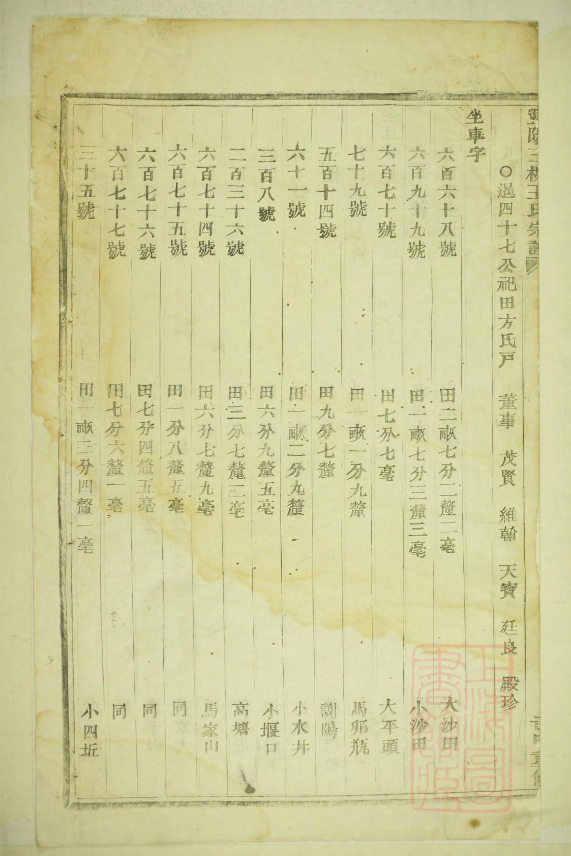端木姓排辈顺序