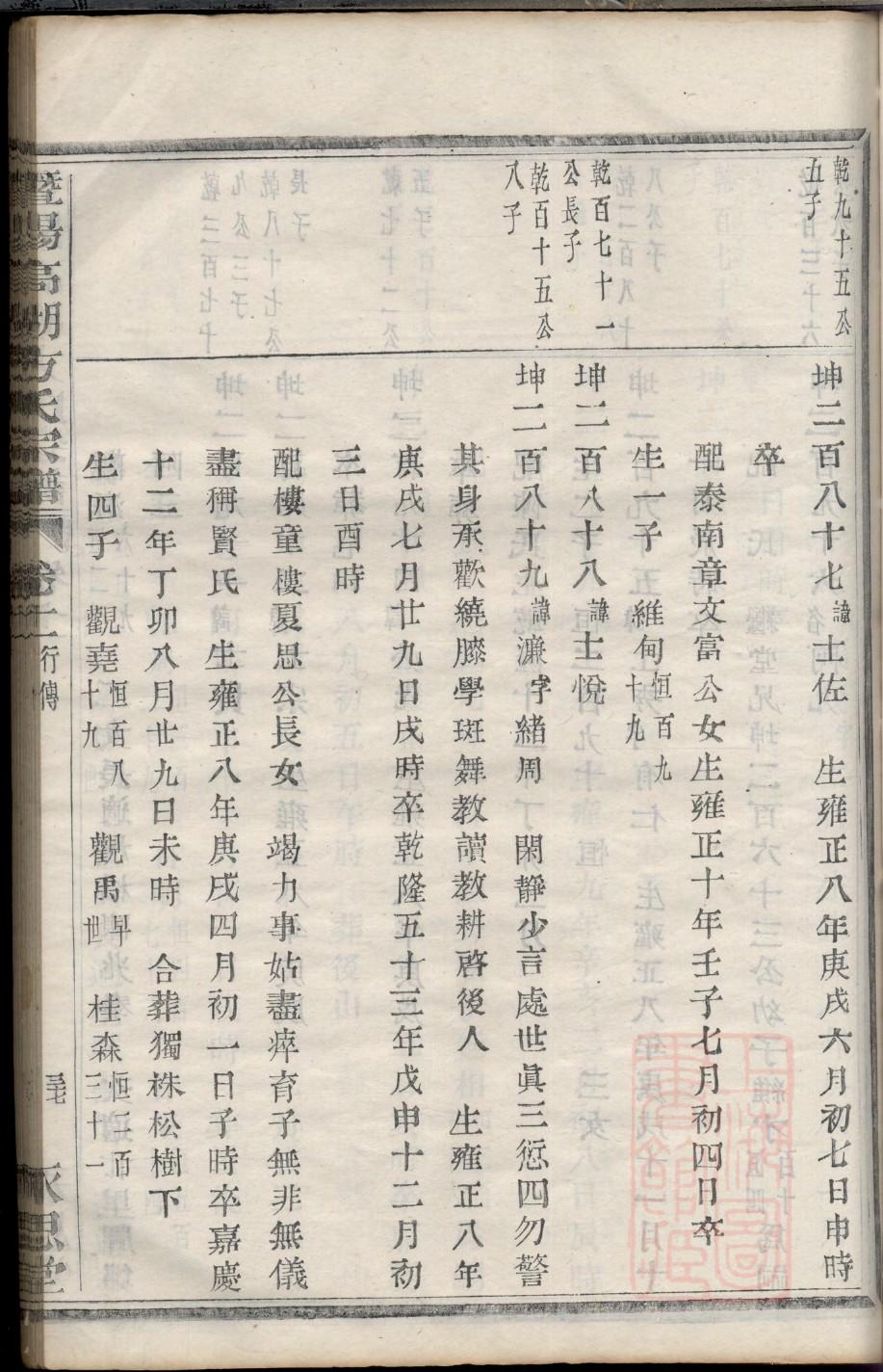 贝氏族谱查询