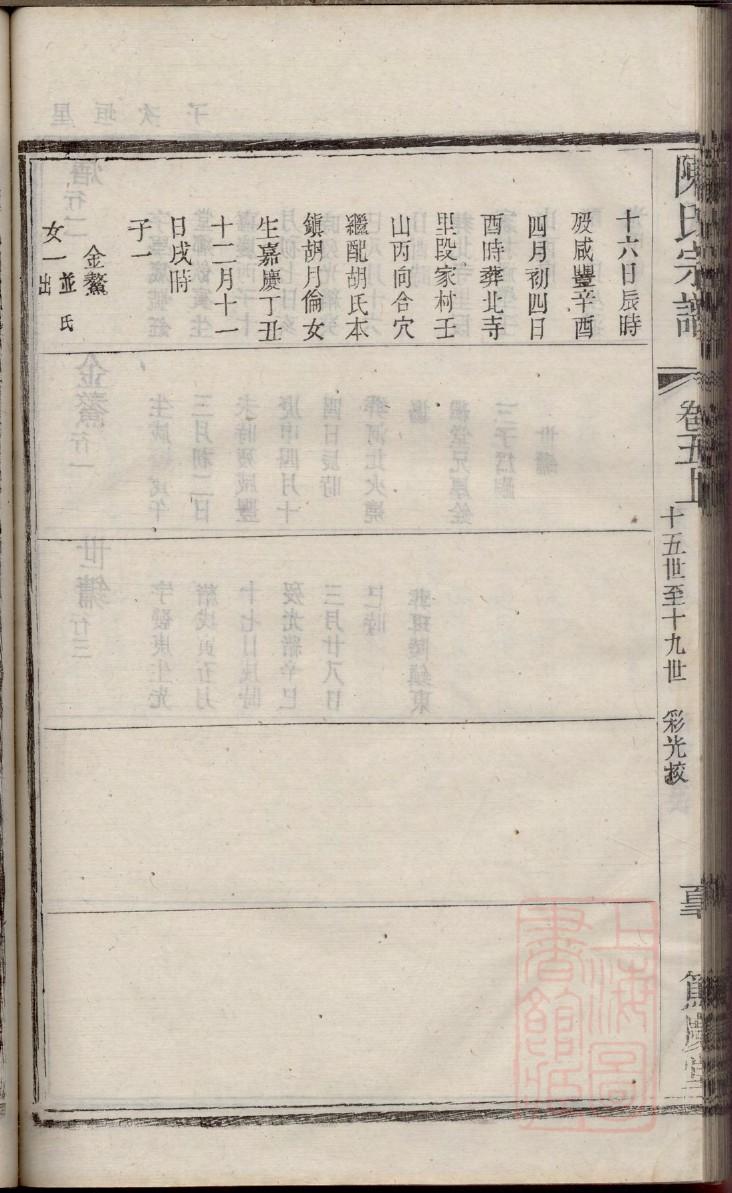 郤氏族谱字辈书