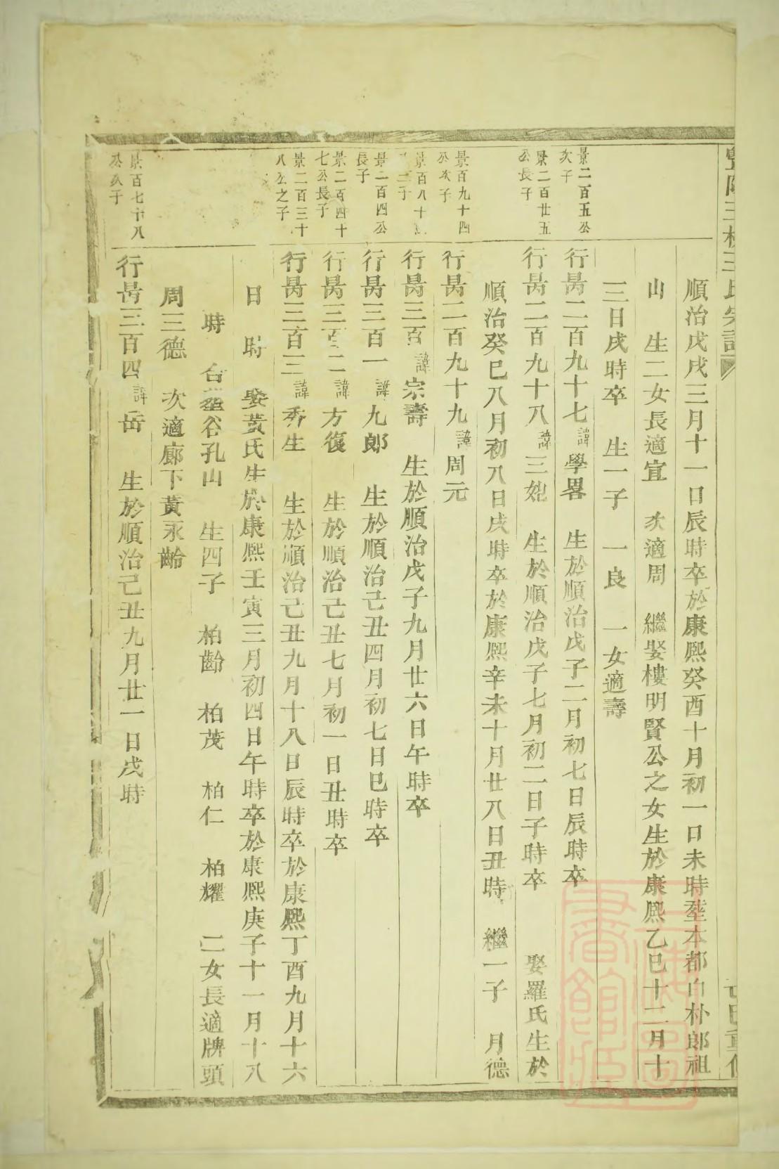 甲姓姓氏来源简介