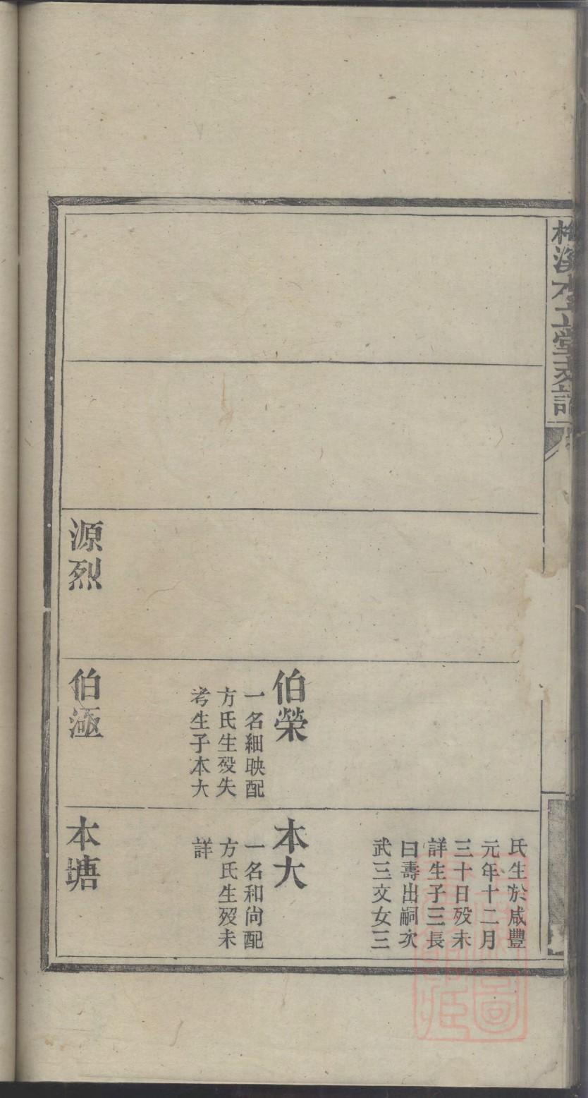 熊氏族谱重庆分支