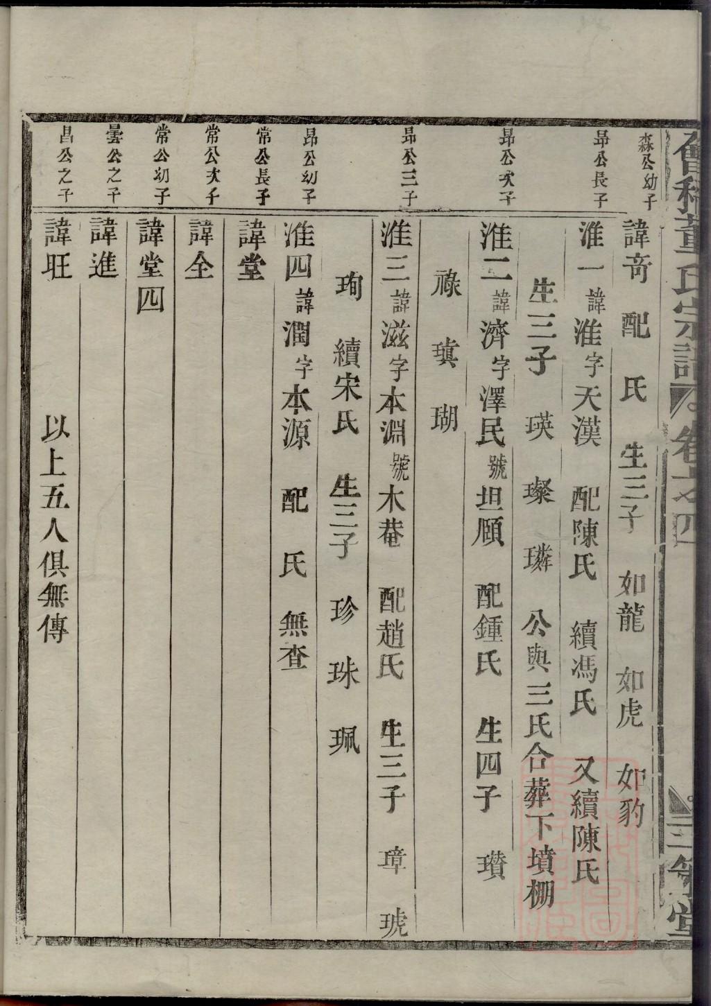 天津谢氏宗祠在哪里